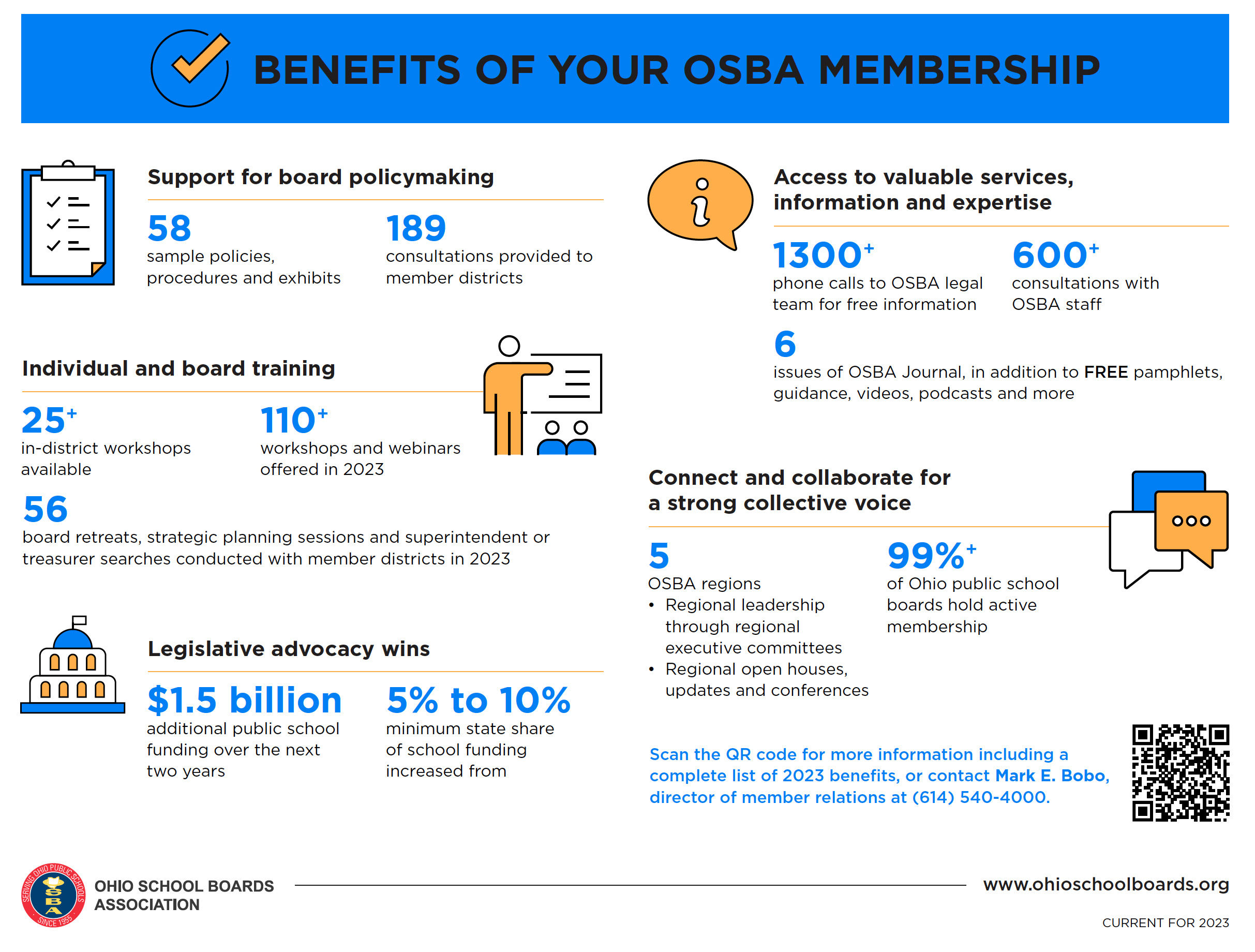Benefits of your OSBA membership